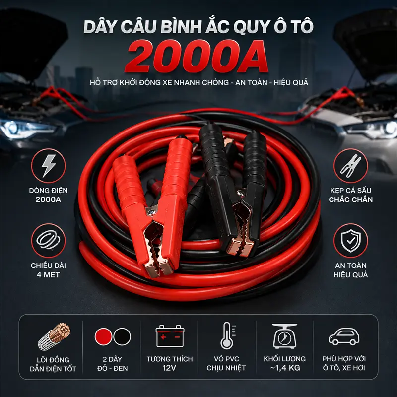 Khả năng chịu tải công bố lên đến 2000A
