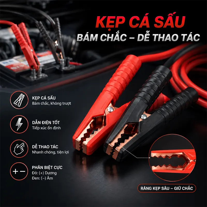 Đầu kẹp dạng cá sấu bám chắc, dễ thao tác