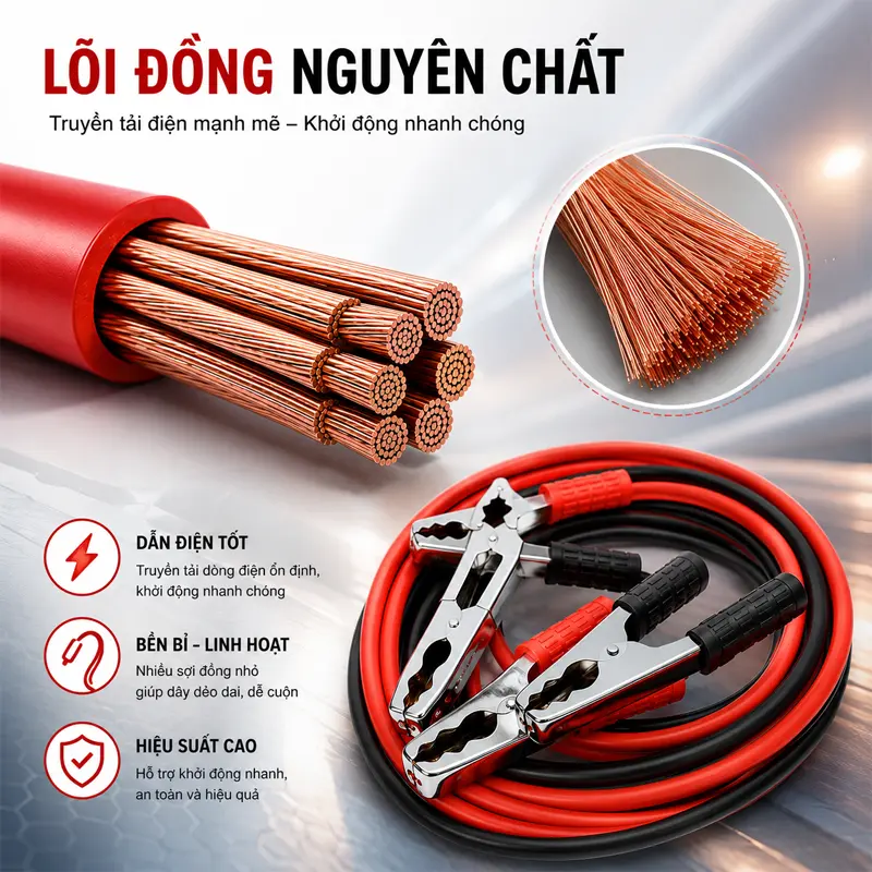 Lõi dây đồng giúp truyền tải điện hiệu quả