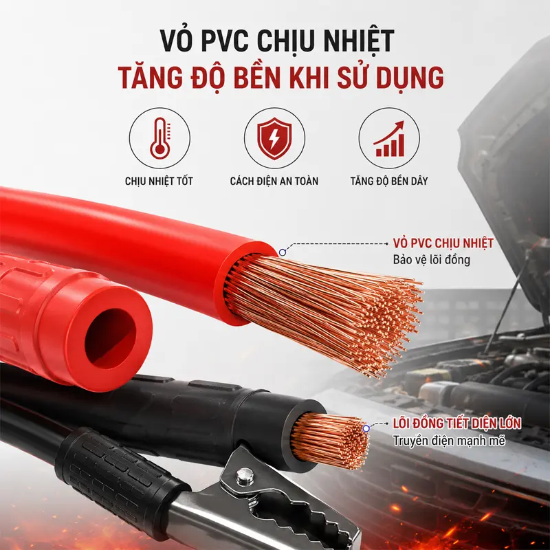 Lõi dây đồng giúp truyền tải điện hiệu quả