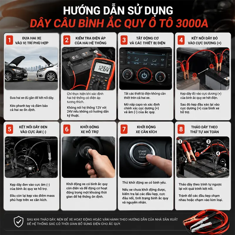 Hướng dẫn sử dụng dây câu bình ắc quy ô tô 3000A đúng cách