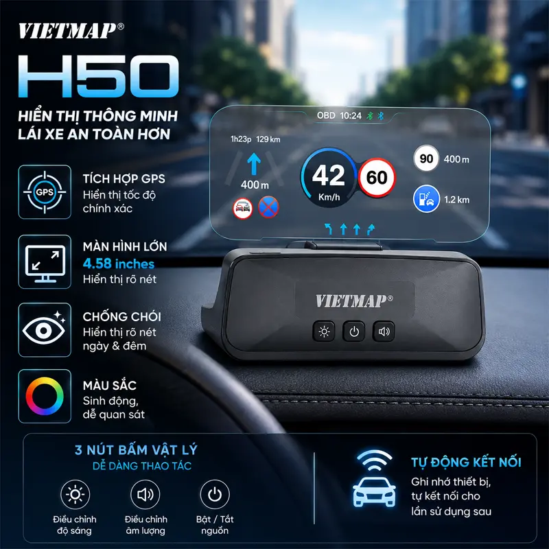 màn hình hiển thị thông minh Vietmap HUD H50