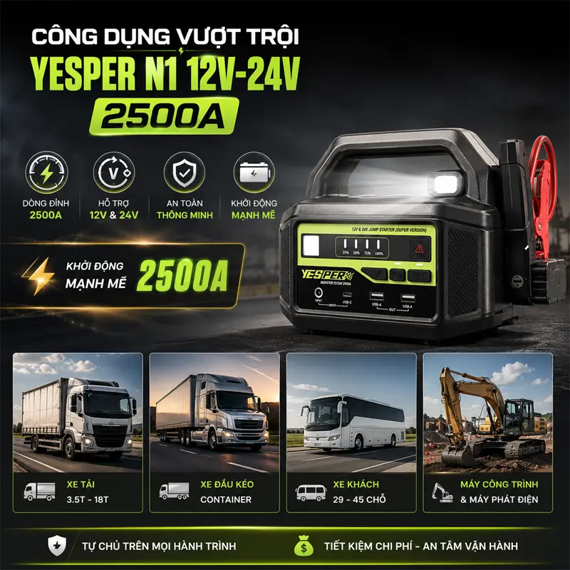Công dụng vượt trội của bộ kích bình xe tải Yesper N1 12V-24V cao cấp  