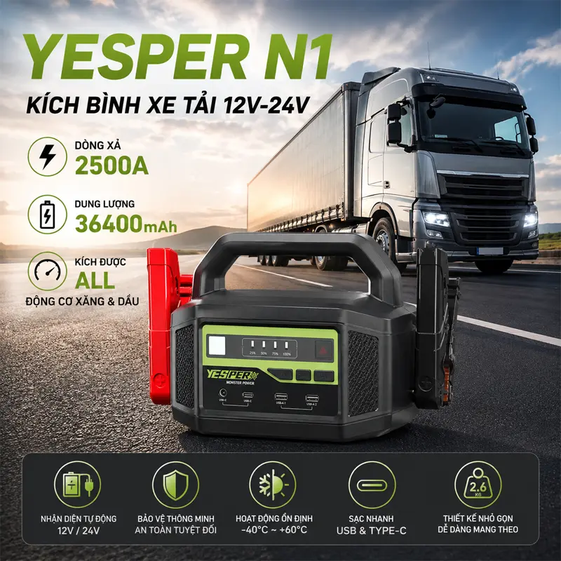 Dòng khởi động mạnh 2500A – hỗ trợ kích nổ xe nhanh chóng khi ắc quy yếu 