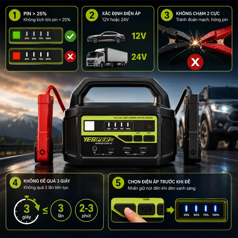 Kích Bình Xe Tải 12V-24V Yesper N1-8