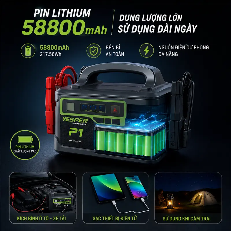 Pin Lithium 58.800mAh – dung lượng lớn, phù hợp cho nhu cầu sử dụng dài ngày