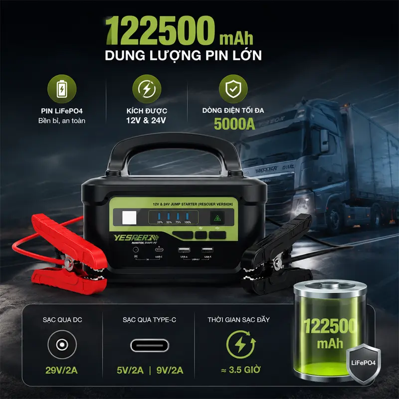 Dung lượng pin 122.500mAh