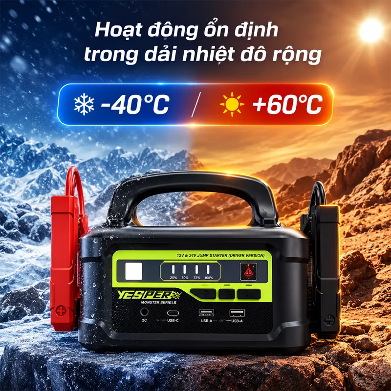 Hoạt động trong dải nhiệt độ rộng từ -40°C đến +60°C