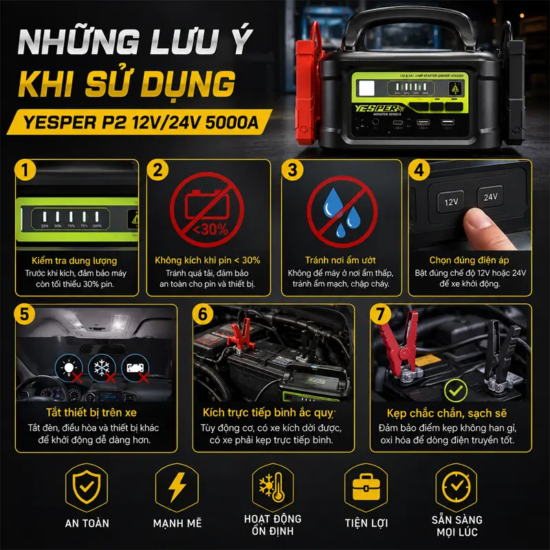 Những lưu ý khi sử dụng bộ kích bình xe tải Yesper 12V-24V 5000A