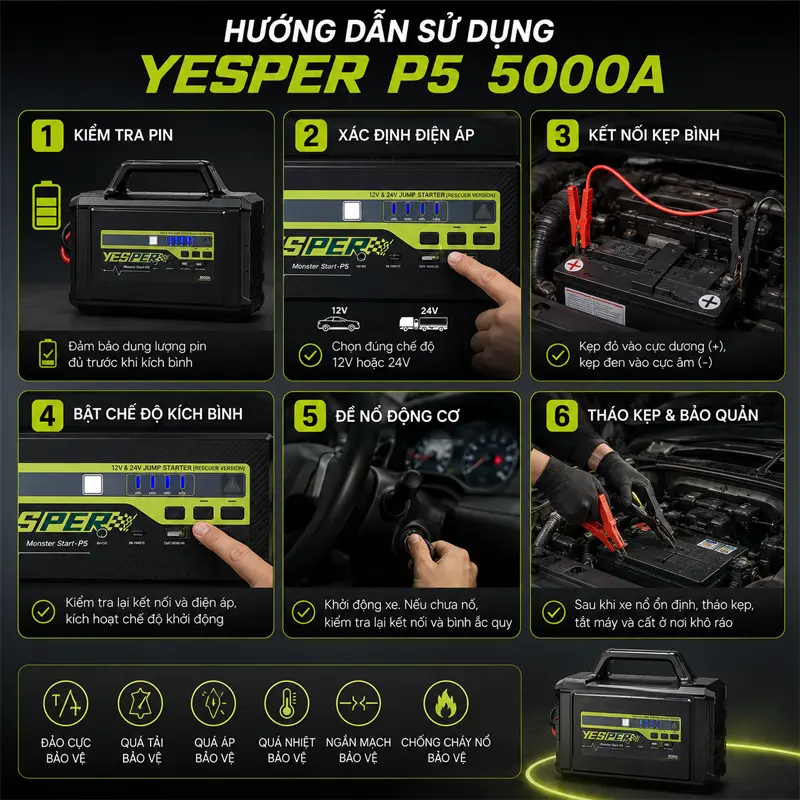 Hướng dẫn sử dụng Kích Bình Xe Tải Yesper P5 5000A  
