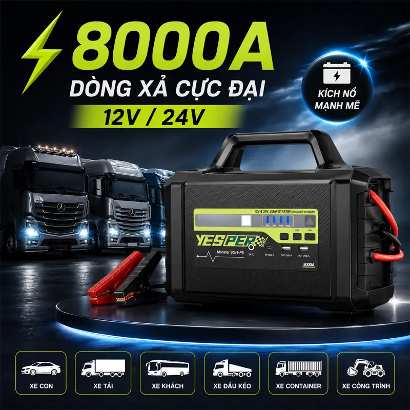 Dòng xả cực đại 8000A – hỗ trợ kích nổ động cơ mạnh mẽ