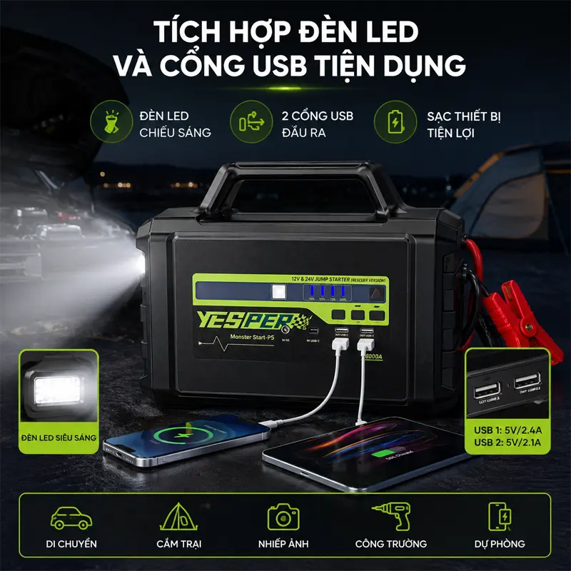 Tích hợp đèn LED và cổng USB tiện dụng