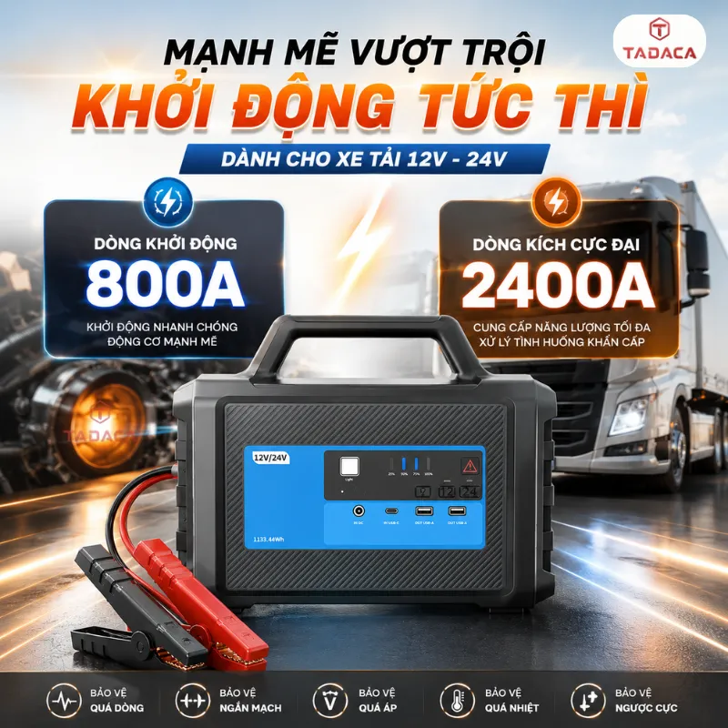 Dòng Khởi Động Và Dòng Kích Cực Đại