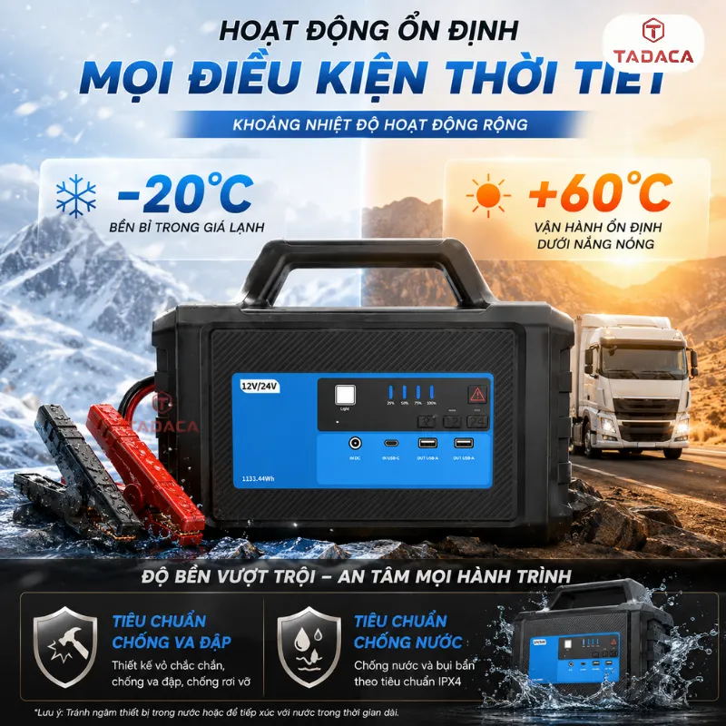 Khoảng Nhiệt Độ Hoạt Động Và Độ Bền Thiết Bị