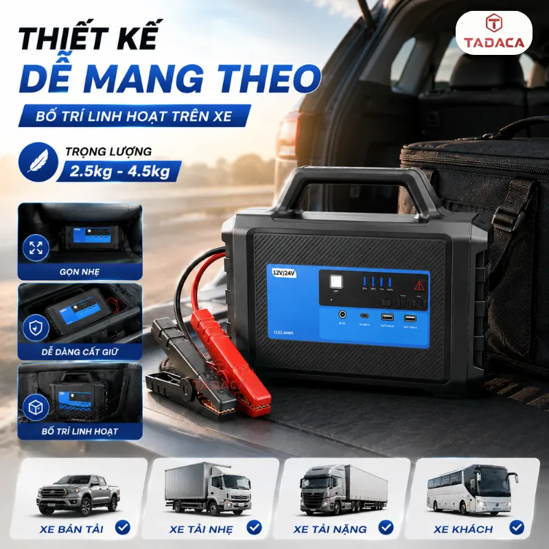 Thiết Kế Dễ Mang Theo Và Bố Trí Trên Xe