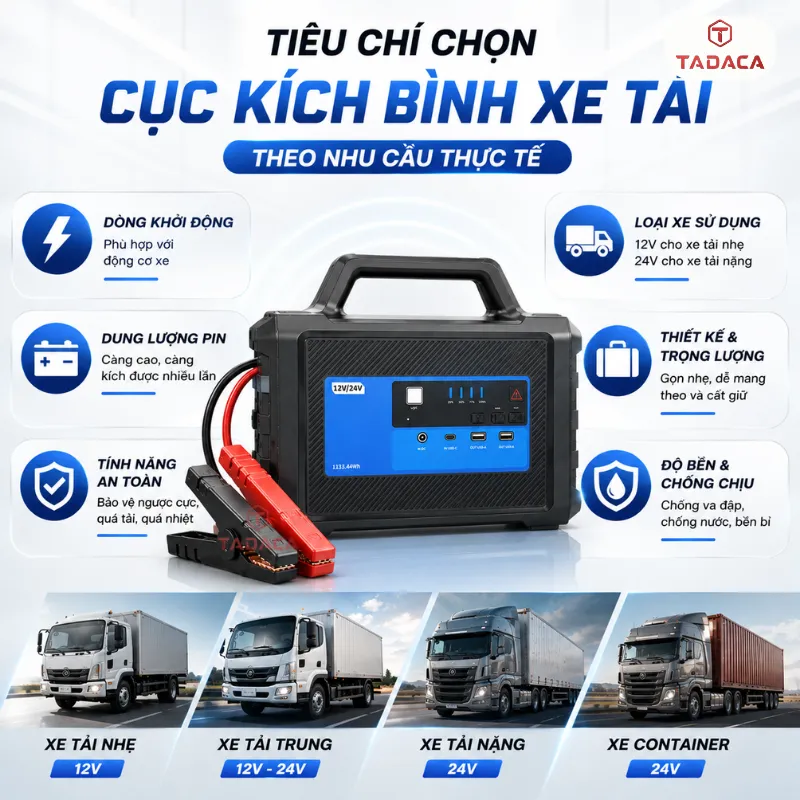 Tiêu Chí Chọn Cục Kích Bình Xe Tải Theo Nhu Cầu Thực Tế