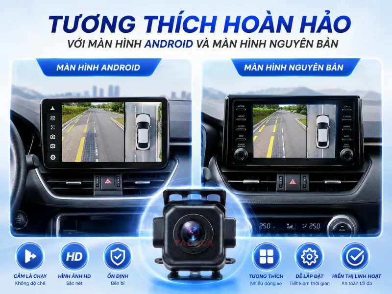 Tương thích với màn hình Android và màn hình nguyên bản