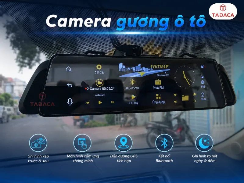 Camera gương ô tô