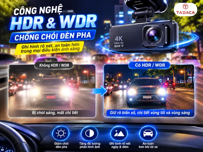 Công nghệ HDR và WDR chống chói đèn pha
