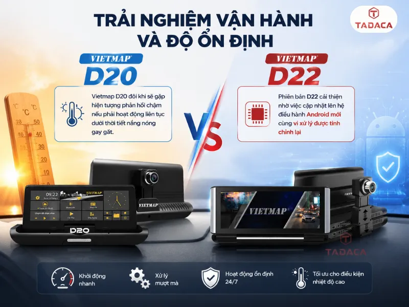 Trải nghiệm vận hành và độ ổn định