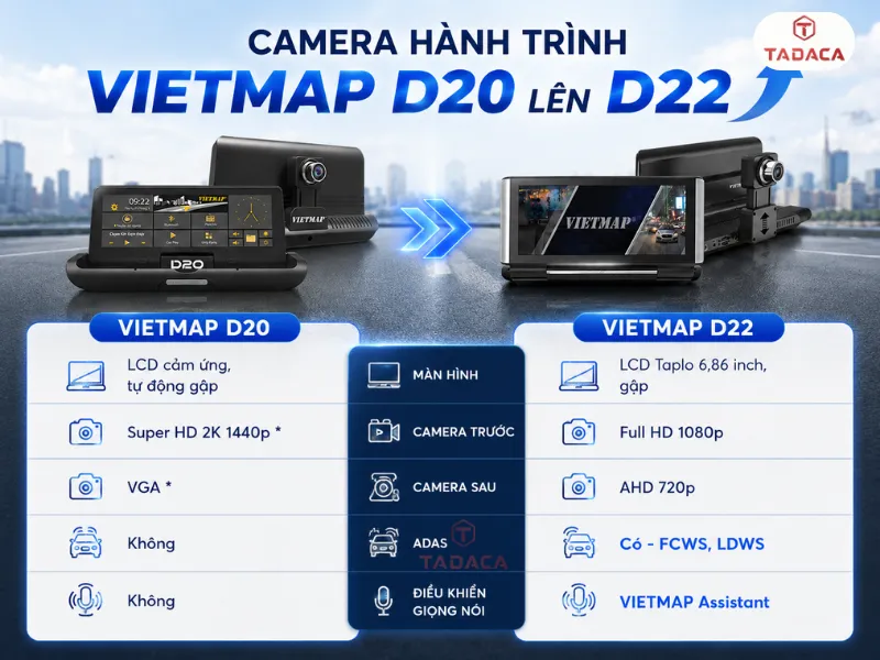 Có nên nâng cấp camera hành trình Vietmap D20 lên D22?