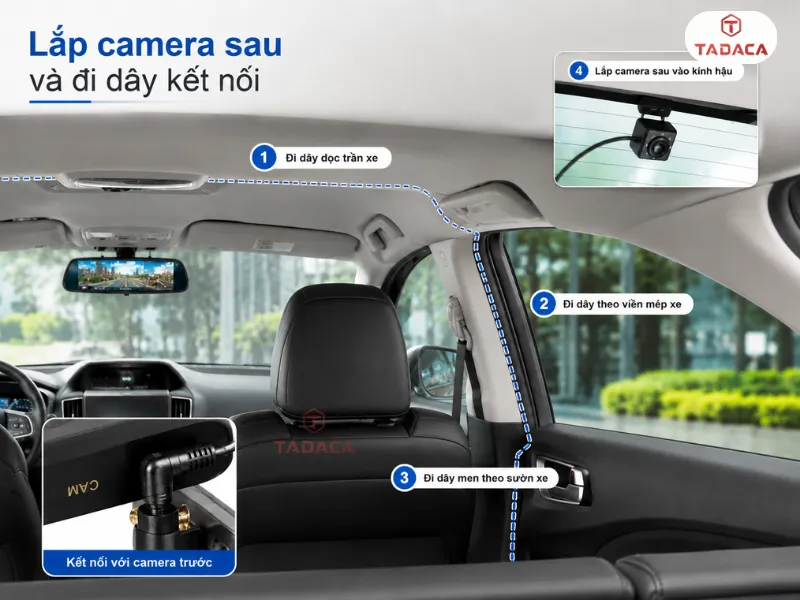 Đấu camera lùi và kiểm tra toàn bộ hệ thống