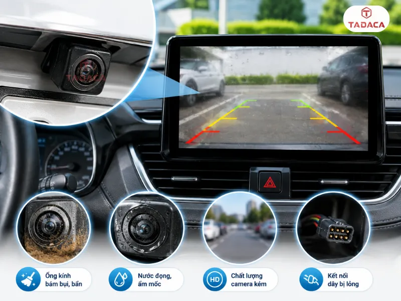 Mức độ ảnh hưởng khi ô tô có camera lùi bị mờ