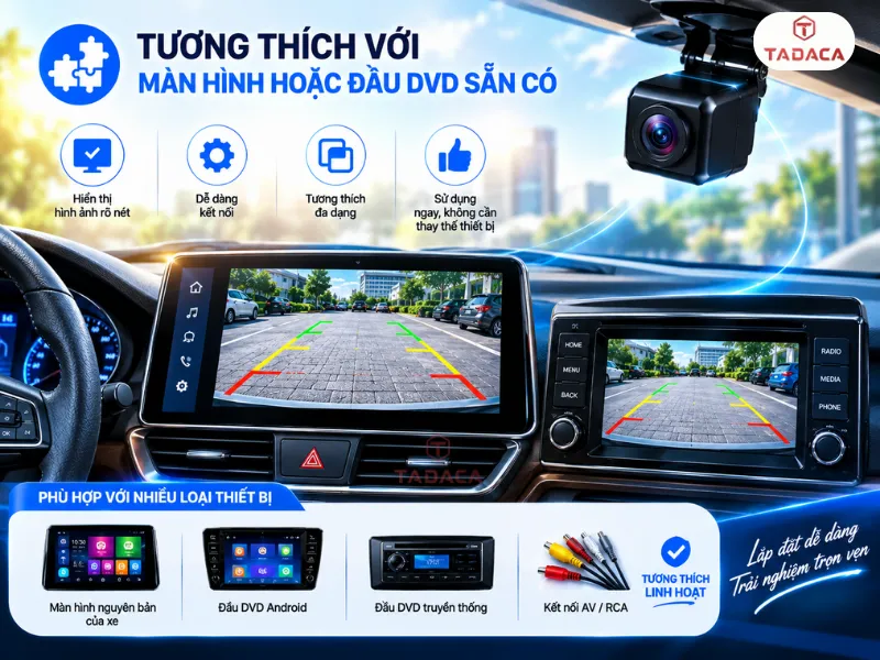 Quy Trình Lắp Đặt Camera Lùi Ô Tô Đúng Kỹ Thuật