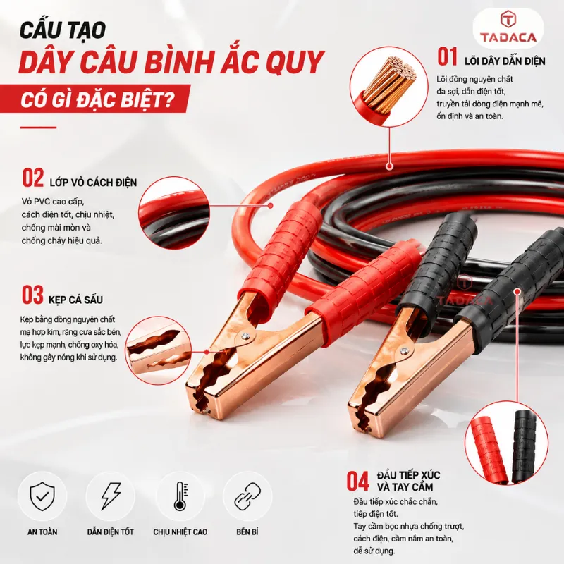 Cấu Tạo Dây Câu Bình Ắc Quy Có Gì Đặc Biệt?
