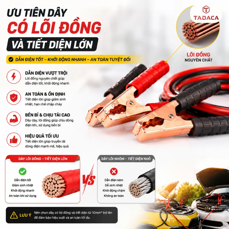 Ưu Tiên Dây Có Lõi Đồng Và Tiết Diện Lớn