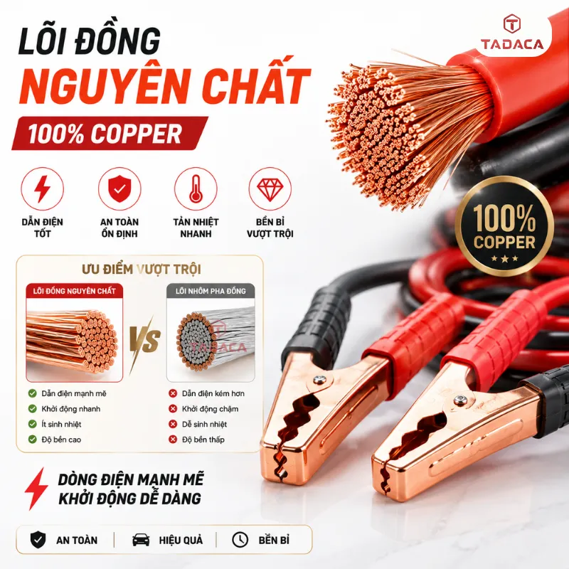 dây câu bình lõi đồng nguyên chất