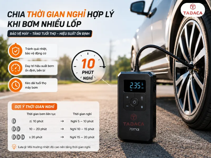 Chia thời gian nghỉ hợp lý khi bơm nhiều lốp
