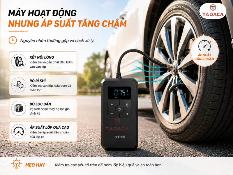 Máy hoạt động nhưng áp suất tăng chậm