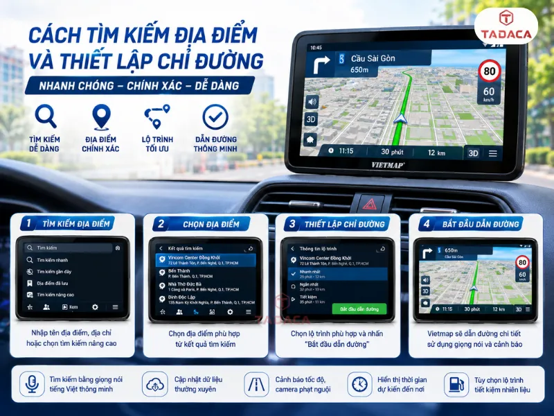 Cách tìm kiếm địa điểm và thiết lập chỉ đường