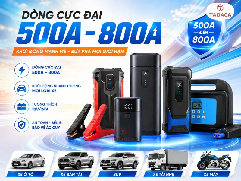 Khả Năng Kích Bình ACE Plus cực đại