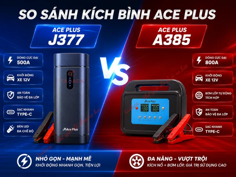 Nên Chọn Kích Bình ACE Plus Nào Cho Chiếc Xe Của Bạn