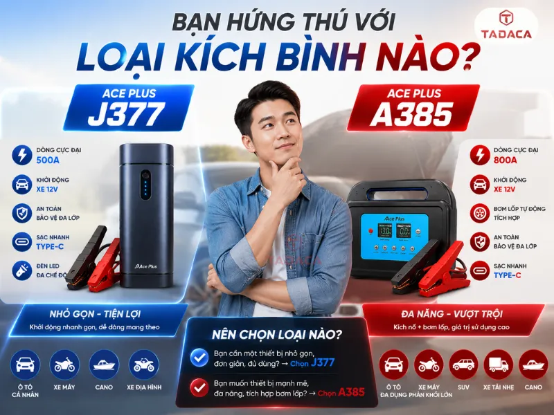 Kích Bình ACE Plus Có Gì Đáng Chú Ý Trên Thị Trường