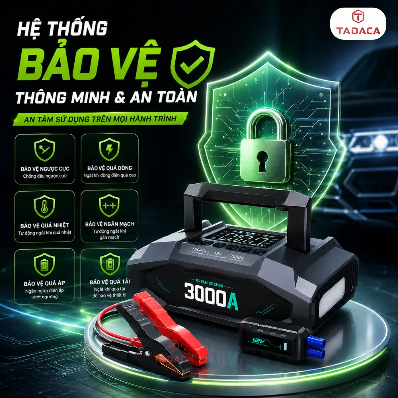 Hệ Thống Bảo Vệ Thông Minh & An Toàn