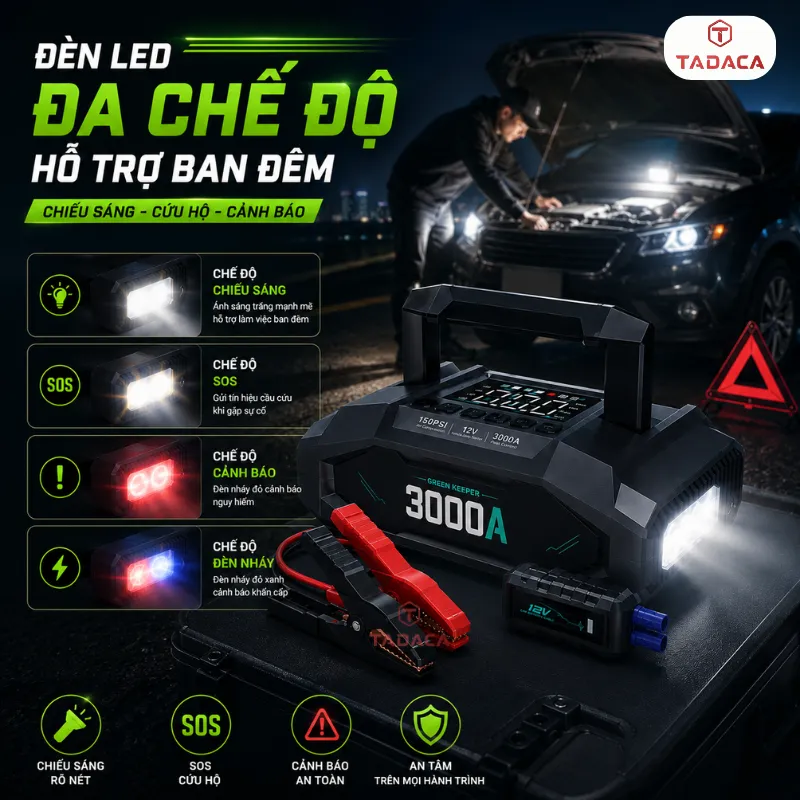 Đèn LED Đa Chế Độ Hỗ Trợ Ban Đêm