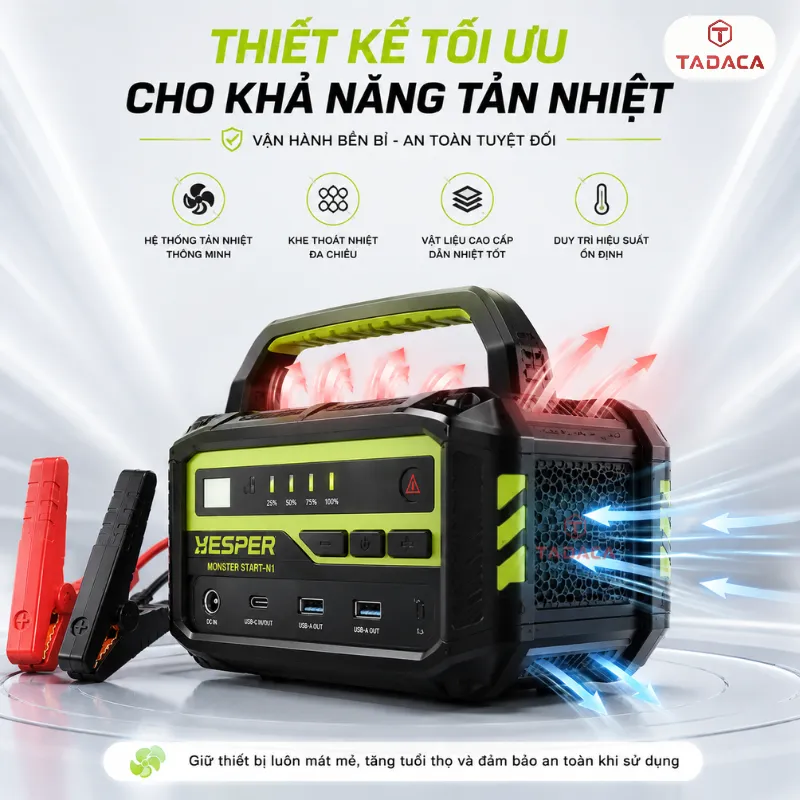 Thiết kế tối ưu cho khả năng tản nhiệt