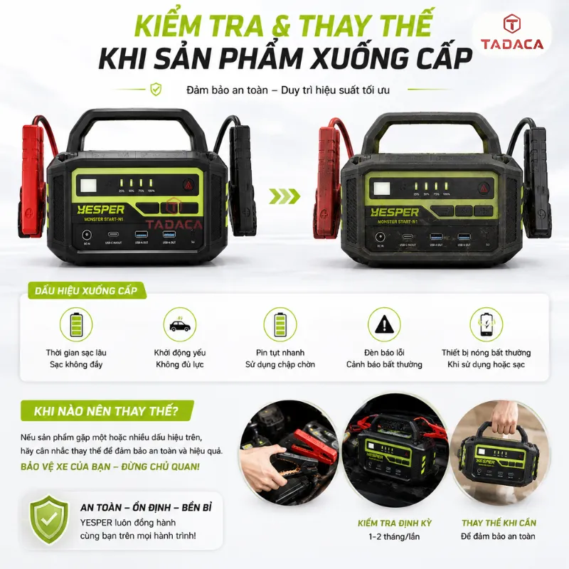 Dấu hiệu cần kiểm tra hoặc thay thế