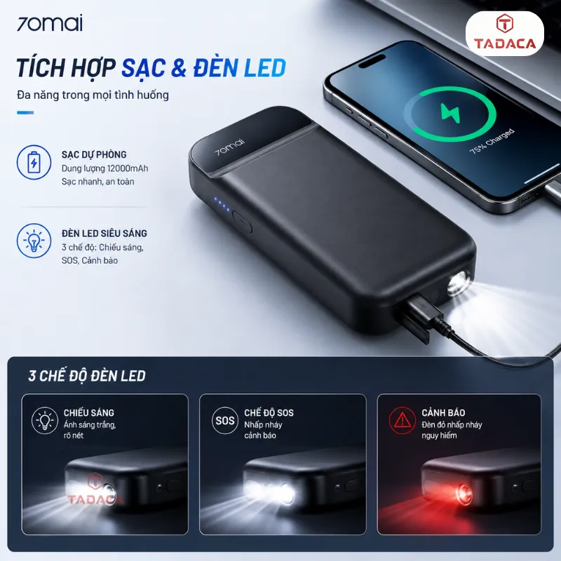 kích bình 70mai Tích hợp nhiều tính năng hiện đại
