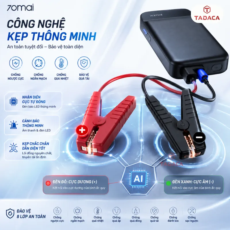 Công nghệ bảo vệ an toàn khi sử dụng