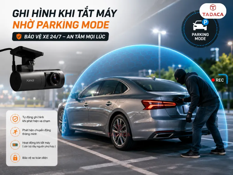 Mỗi chế độ Parking Mode phù hợp nhu cầu khác nhau