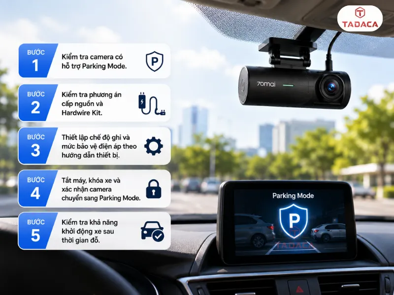 Quy trình kiểm tra giúp camera hoạt động đúng sau khi lắp đặt