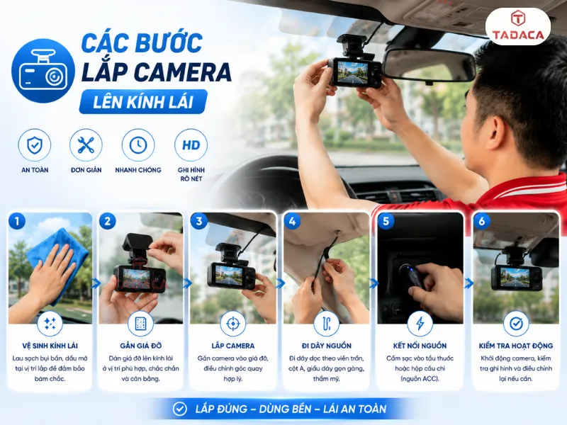 Các bước lắp camera lên kính lái