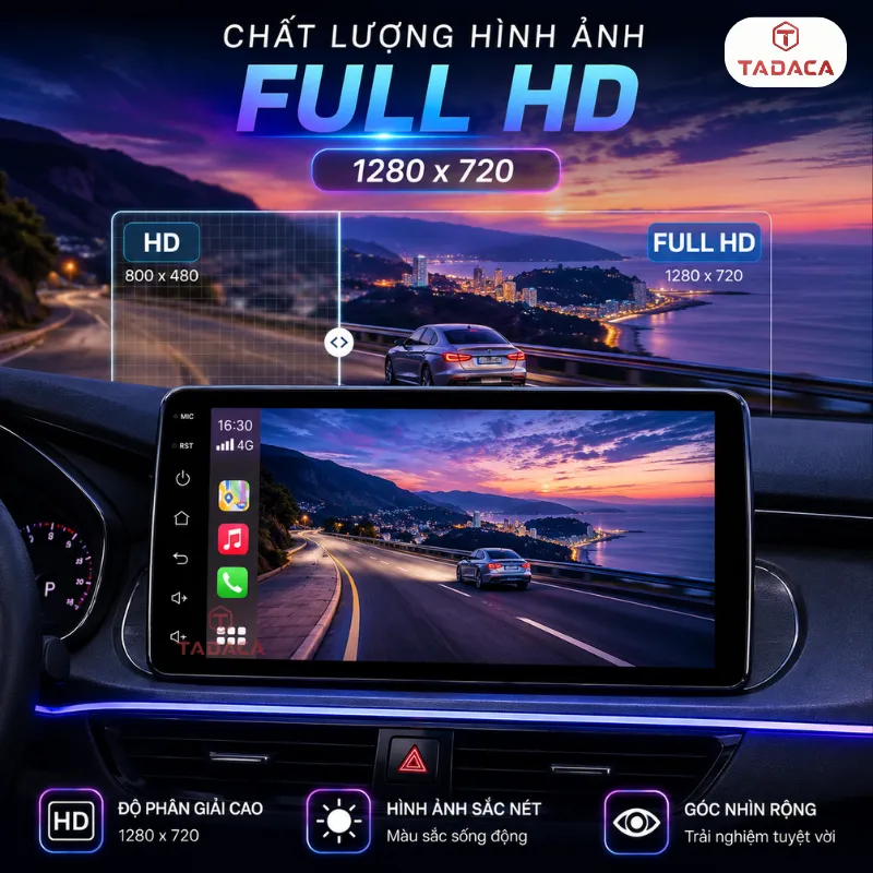 chất lượng màn hình android Full HD (1280 x 720)