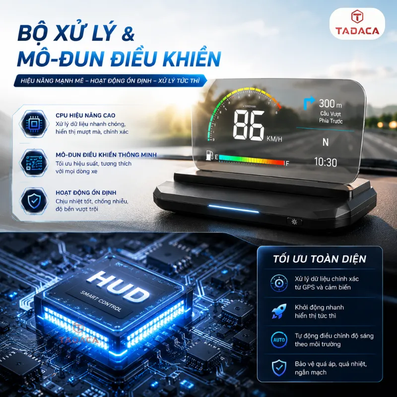 Bộ xử lý và mô-đun điều khiển
