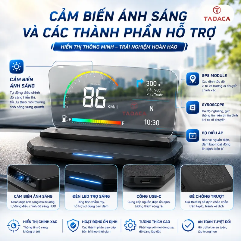 Cảm biến ánh sáng và các thành phần hỗ trợ