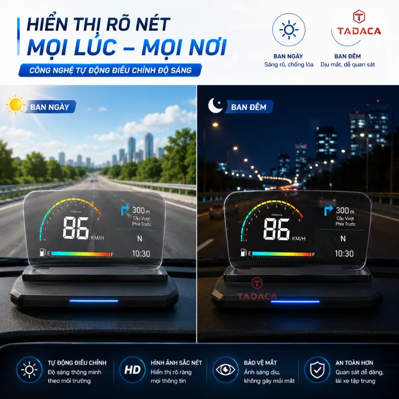 Chất lượng hiển thị ban ngày và ban đêm
